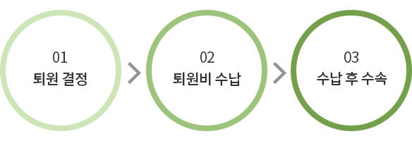 이미지명